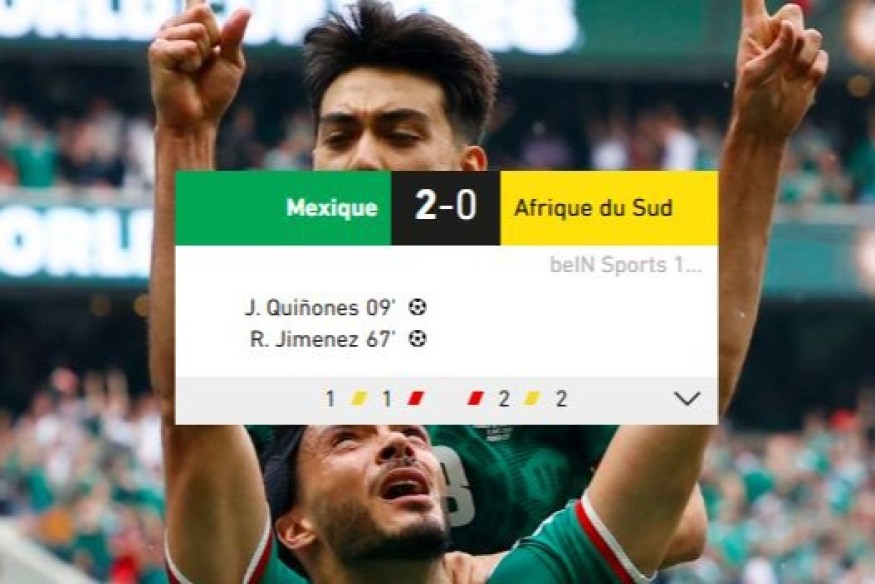 Mexique - Afrique du Sud, le résumé du match